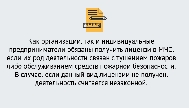 Почему нужно обратиться к нам? Клинцы Лицензия МЧС в Клинцы