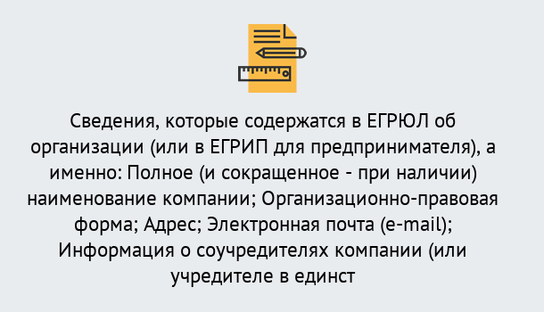 Почему нужно обратиться к нам? Клинцы Внесение изменений в ЕГРЮЛ 2019 в Клинцы