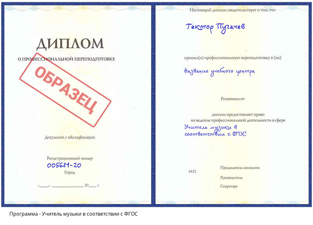 Учитель музыки в соответствии с ФГОС Клинцы